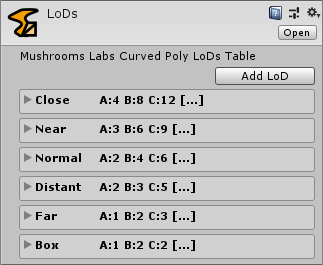 Curved Poly Behaviour